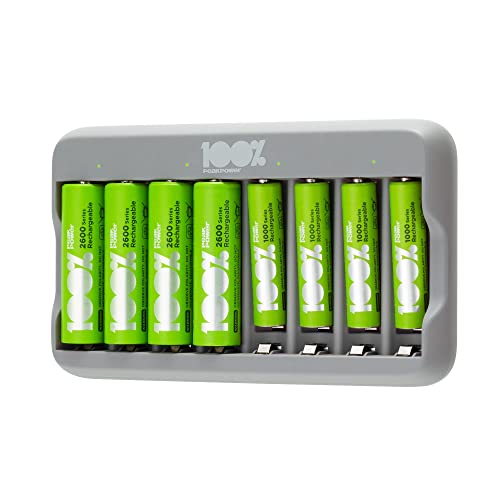 100% PeakPower Akku Ladegerät AA AAA | Batterie Ladegerät inkl. 8 Akkus (4X AA Akku + 4X AAA Akku), Überladeschutz, Sicherheits-Timer (USB Ladegerät Batterien AAA und AA in plastikfreier Verpackung)