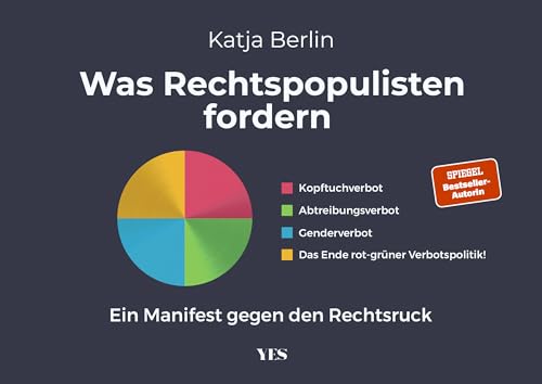 Was Rechtspopulisten fordern: Ein Manifest gegen den Rechtsruck in satirischen Grafiken