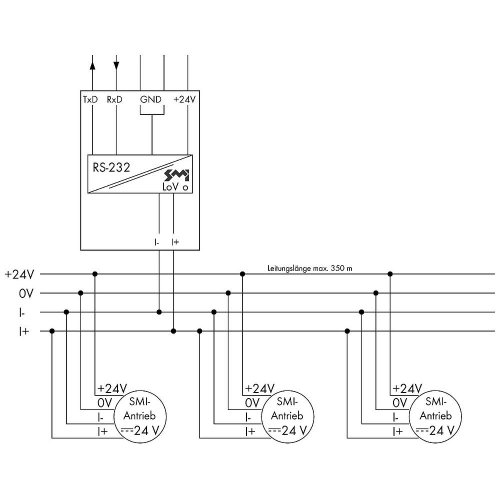 WAGO 789-913 Interfacerelais 24 V/DC 1St.