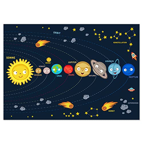 kizibi® Planeten Poster für Kinder - Farbenfrohe Kinderzimmer Deko - Lehrreiches Sonnensystem Kinder Poster - Weltraum Dekoration, Ideales Weltall Geschenk für junge Astronomen