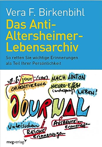 Das Anti-Altersheimer-Lebensarchiv: So retten Sie wichtige Erinnerungen als Teil Ihrer Persönlichkeit