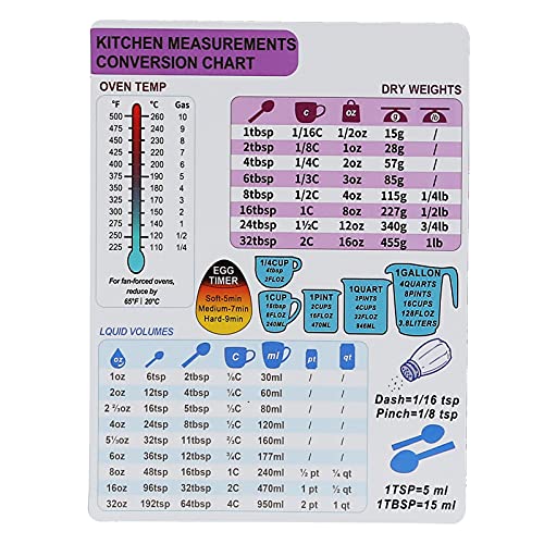 Küche Umrechnungstabelle Magnet Imperial & Metrisch zu Standard Umrechnungstabelle Dekor Kochmaße für Lebensmittel - Messen von Gewicht, Flüssigkeit, Temperatur(Single)