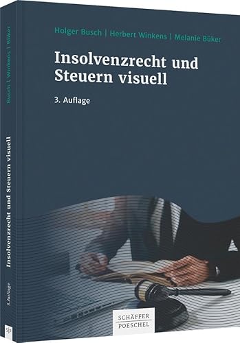 Insolvenzrecht und Steuern visuell