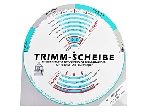 Trimmscheibe NV Verlag NV Charts