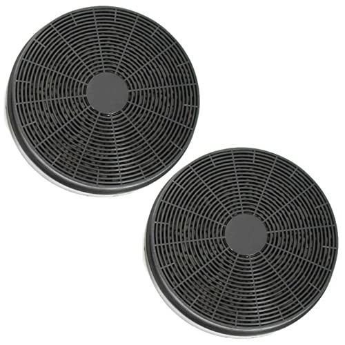 NEG Aktivkohlefilter-Set (2 Stück) GF15 Unterbau-Dunstabzugshaube NEG15-ATB/ATS/ATW, NEG15-ATB+/ATS+/ATW+ von NeuTrends zur Geruchshemmung