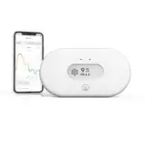 Airthings View Pollution 2980 - Luftverschmutzungs-Messgerät zur Überwachung von Feinstaub (PM2.5), Temperatur und Luftfeuchtigkeit mit WLAN-Anschluss, App, Calm Tech Display