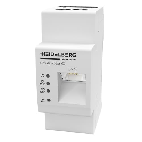 HEIDELBERG Parent Connect.solar (PowerMeter63)