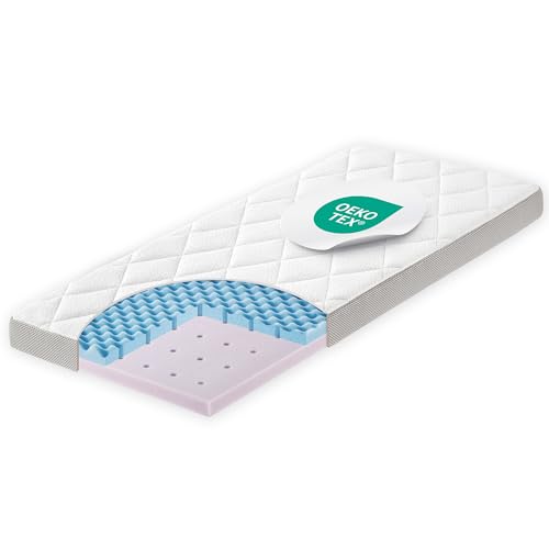 Julius Zöllner Dr. Lübbe Premium 40x90 cm – Babymatratze für die Wiege - ideal für Neugeborene – Made in Germany - besonders hochwertig und schadstoffgeprüft, atmungsaktiv, premium Liegekomfort