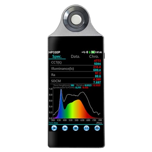 Spektrometer PPFD PAR Messgerät lichtmessgerät Analysator (MwSt. ist inbegriffen), Beleuchtungsstärkemesser 380-780 nm Spektralphotometer mit Bluetooth APP