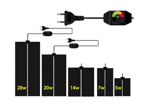 ReptilHábitat Heizmatte 5W, 7W, 14W, 20W, 28W, 35W, 45W mit Thermostat, Temperatur einstellbar. Für Schildkröten, Eidechsen, Schlangen, Küken. Ideal für Terrarien und Gewächshäuser