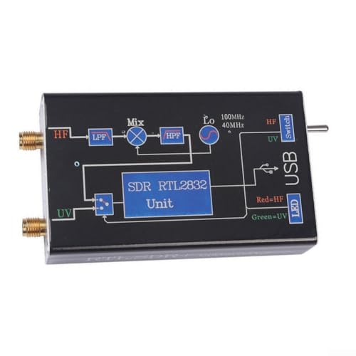 100KHz-1.7GHz VHF/UHF RTLSDR+UpConverter SDR-Empfänger NFM/FM/DSB/USB/LSB/CW Fullband RTL. SDRUpconverter SDRUSB Tuner Receiver NFM DSB LSB CW