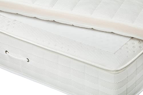 MOON-clean - Molton Anti-Rutsch-Auflage - für Boxspring und Betten Topper - Made in EU (140x170 cm)