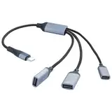 JSADZKJ USB C auf 3 USB Y Splitter Kabel USB C Männlich auf 3 USB Weiblich Adapterkabel Typ C auf USB 2.0 OTG Nylon geflochtenes Kabel mit Lade/Datenübertragung für Laptop Tablet 13.8in/35CM