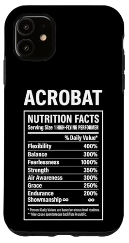 Acrobat Fakten Hülle für iPhone 11
