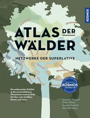 Atlas der Wälder: Netzwerke der Superlative