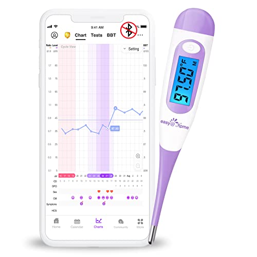 Basalthermometer Fruchtbarkeitsthermometer zur Zykluskontrolle und Eisprung-Tracking mit Premom APP, Digitales Thermometer mit blauer Hintergrundbeleuchtung LCD-Anzeige