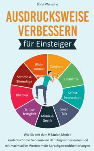 Ausdrucksweise verbessern für Einsteiger: Wie Sie mit dem 9 Säulen Modell kinderleicht die Geheimnisse der Eloquenz erlernen und mit machtvollen Worten mehr Sprachgewandtheit erlangen