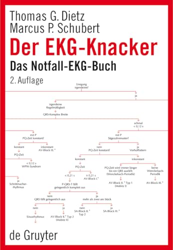 Der EKG-Knacker: Das Notfall-EKG-Buch