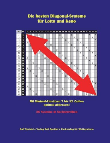 Die besten Diagonal-Systeme für Lotto und Keno: Mit Minimal-Einsätzen 7 bis 32 Zahlen optimal abdecken! 26 Systeme in Sechserreihen