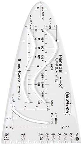 Parabel mit Sinus/Kosinus von Herlitz