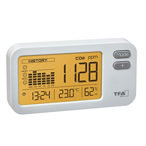 TFA Dostmann CO2-Monitor AIRCO2NTROL Coach, 31.5009, mit 24-Stunden Grafik, Anzeige von Uhrzeit, Temperatur, Luftfeuchtigkeit, inklusive Micro-USB Kabel, C02 Konzentration, Dual Beam Sensor, weiß