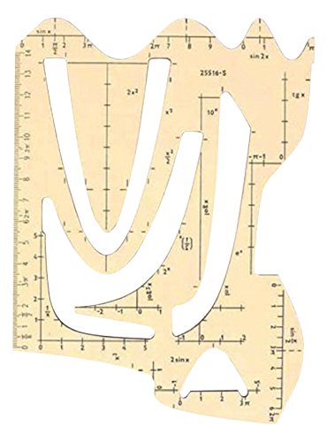 KOH-I-NOOR 070306100000 Vorlage von Funktionsdiagrammen, transparent, braun