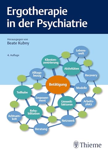 Ergotherapie in der Psychiatrie