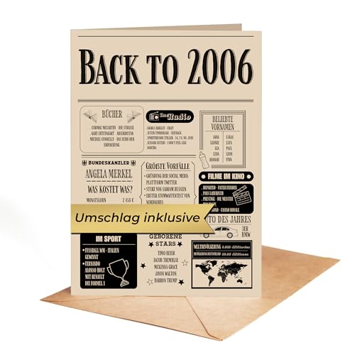 Geschenk zum 19 Geburtstag Mann und Frau – Geburtstagsgeschenk für Männer – Back in 2006 Kärtchen im Design Zeitung aus 2006 – Super Geschenke für Männer und Geschenke für Frauen zum 19. Geburtstag
