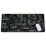 Java, Programmierung, Spickzettel, Schreibtischunterlage für Software-Ingenieure, Webentwickler und Programmierer, Geschenk, Kollegen, Quick Key, rRutschfeste Tastaturunterlage, KMH
