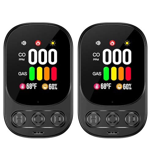 Gedsffati Gas- und CO-Melder mit Stecker für Haus, Gasmelder Gasalarm, Kohlenmonoxidmelder CO-Warnmelder Warner Zuhause, Brenngasmelder für Erdgas LPG Methan Propan Butan, Weiß, 2 Stücke, HD08-G