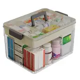 ADERTOS Medizinbox Doppelschichtig Medicine Box Hausapotheke Kiste Plastik Apotheken Organizer Kunststoff Aufbewahrungsbox Medikamente Erste Hilfe Box mit Griffe 26x16x15cm Medizinkoffer für zuhause