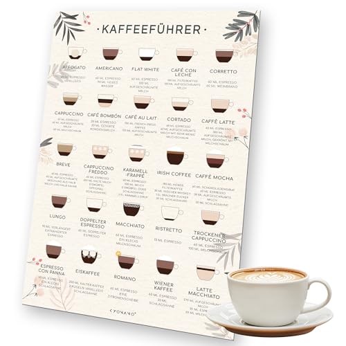 KYONANO Barista Zubehör, Kaffee Zubehör - Magnetischer Spickzettel Deutsch für 25 Kaffeerezepten - 21X32cm Coffee Guide Poster Kühlschrank - Espresso Zubehör, Kaffee Küchenbild, Coffee Ecke Deko