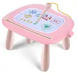 Smasiagon Kinderspielzeug ab 1 Jahr, Magnetische Maltafel Zaubertafel Bunt Zeichentafel Magnettafel mit 4 Beine für Kinder Geschenk für 1 2 3 Jahre Mädchen Junge Spielzeug (Pink)