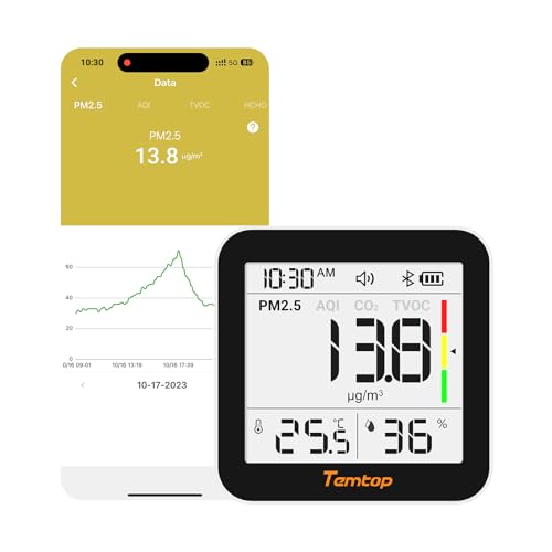 Temtop Luftgütemonitor zur Überwachung der Raumluftqualität,Luftqualitätsmessgerät 6-in-1 CO2, PM2.5, VOC-Detektion Temperatur und Luftfeuchtigkeit Bluetooth-Unterstützung M10+