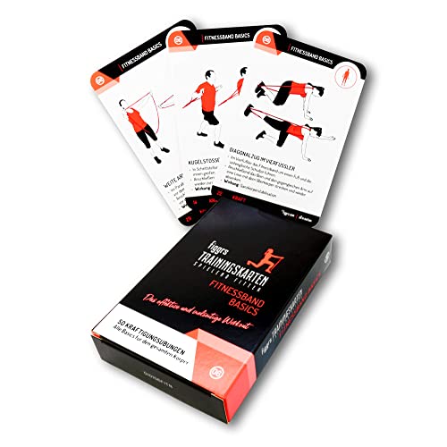 figgrs® Fitnessband - 57 Trainingskarten mit 50 Fitness Übungen zur Steigerung von Kraft & Stabilität Aller Muskeln I Sport für zuhause & überall I Von Anfänger bis Profi