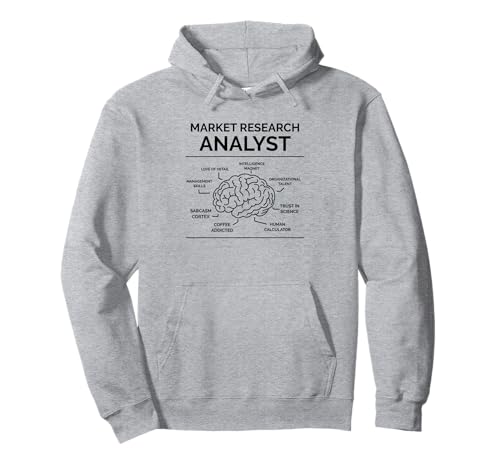 Marktforschungsanalyse Pullover Hoodie