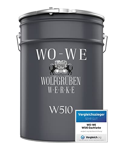 Dachfarbe Sockelfarbe Dachbeschichtung W510 Anthrazitgrau ähnl. RAL 7016-20L