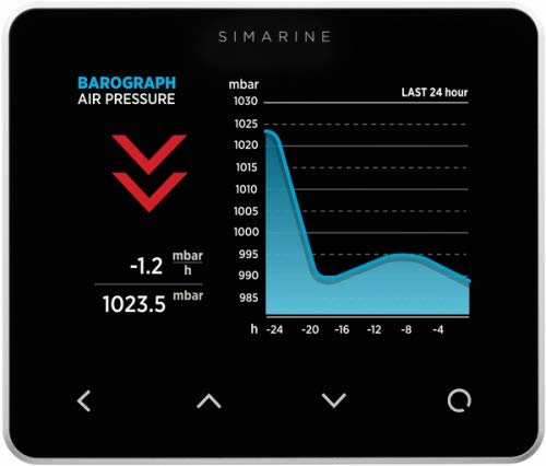 SIMARINE Pico One Batteriemonitor Farbe Aufbaumontage Aluminium schwarz