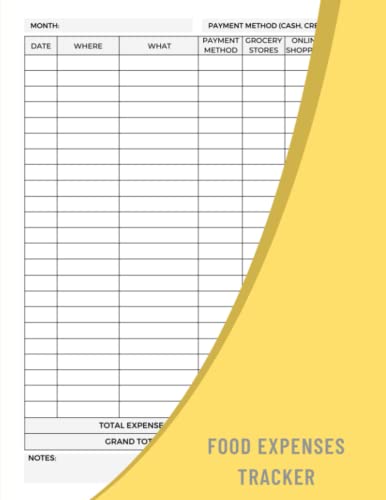 Food Expenses Tracker: A Notebook To Help You Stay On Top Of Your Food Expenses And Make Every Meal Count