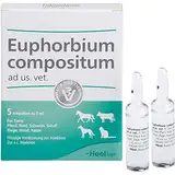 EUPHORBIUM COMPOSITUM ad us.vet.Ampullen 5X5 ml