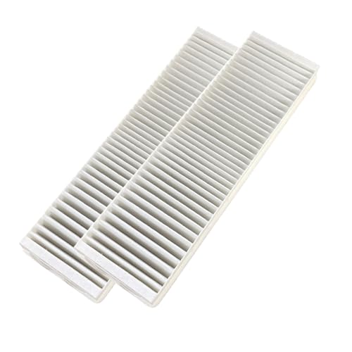 PLUGGIT Avent P460 G4+G4 Filter set (Standard) | PLUGGIT Filter