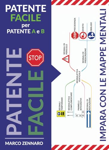 Patente facile: Impara con le mappe mentali