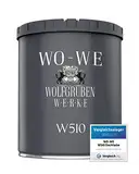 Dachfarbe MATT Dachbeschichtung Dachsanierung Sockelfarbe Anthrazitgrau änhl. RAL 7016-750ml