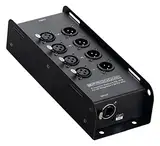 Pronomic NetCore SB-3FM Multicore-Stagebox F/M Parallel - Stagebox mit 4 XLR-Buchsen (female), 4 XLR-Buchsen (male) und 2x RJ45 Buchse - zur Übertragung analoger oder digitaler Signale