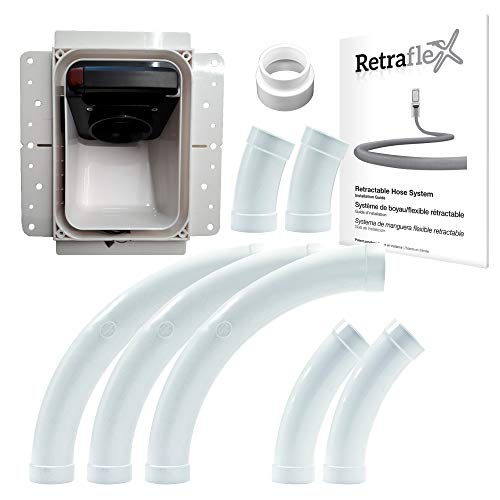 Retraflex Einbau-Set