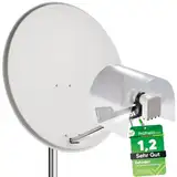 [ Test SEHR GUT, Note 1.2 *] ZEHNDER LNB Wetterschutz Abdeckung für 1 LNB, LMB Wetterschutzhaube Wetterschutzkappe, Schutz vor Hagel Schnee Regen, LMB Schutzhaube für Satellitenschüssel, Haube