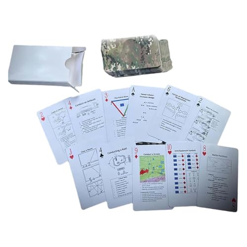 Taktisches Wissen Spielkarten, lustige militärische taktische Karten, 52-Karten-Deck unverzichtbar mit Kampfstrategien, Trainingshilfe für Outdoor-Enthusiasten und Kriegskämpfer, taktisches