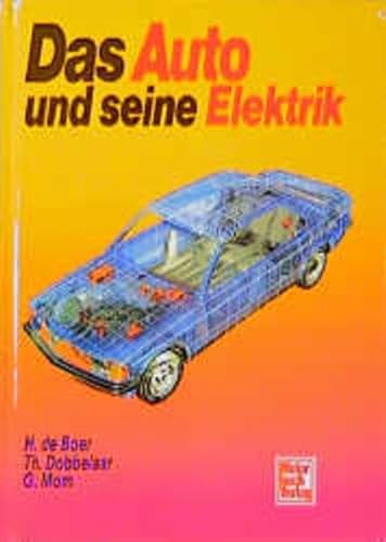 Das Auto und seine Elektrik