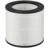 AINUORENYI FY0611/30 HEPA filter Ersatz für Philips AC0650 und AC0651/10 Luftreiniger H13 NanoProtect