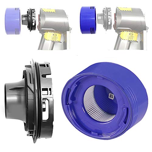 Motor-Heckabdeckung Filter für Dyson V7 V8 Ersatzteile, Filter für Dyson V7 V8 Staubsauger Ersatzteile Zubehör